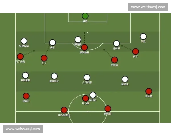 阿森纳对阵科隆全场录像回放解析与关键瞬间盘点战术走势与球员表现深度复盘